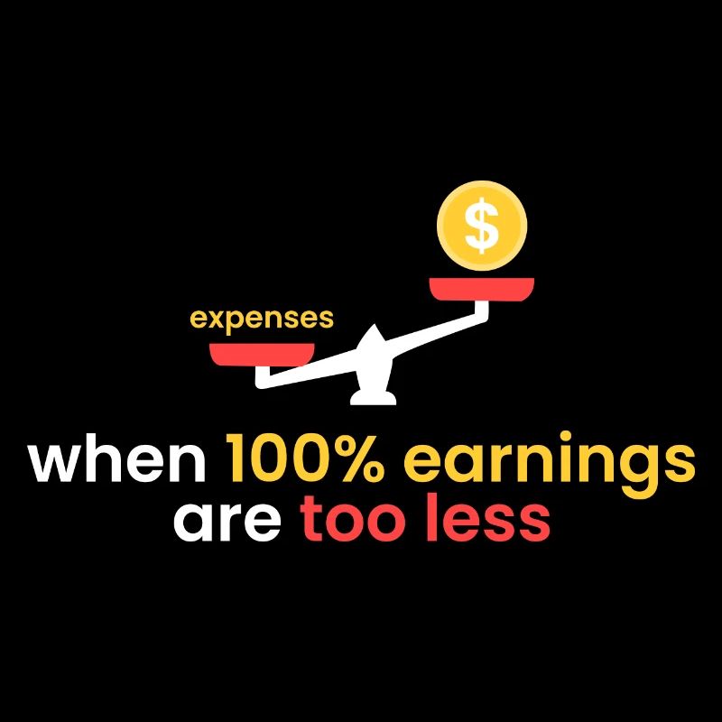 100% Ertrag sind zu wenig