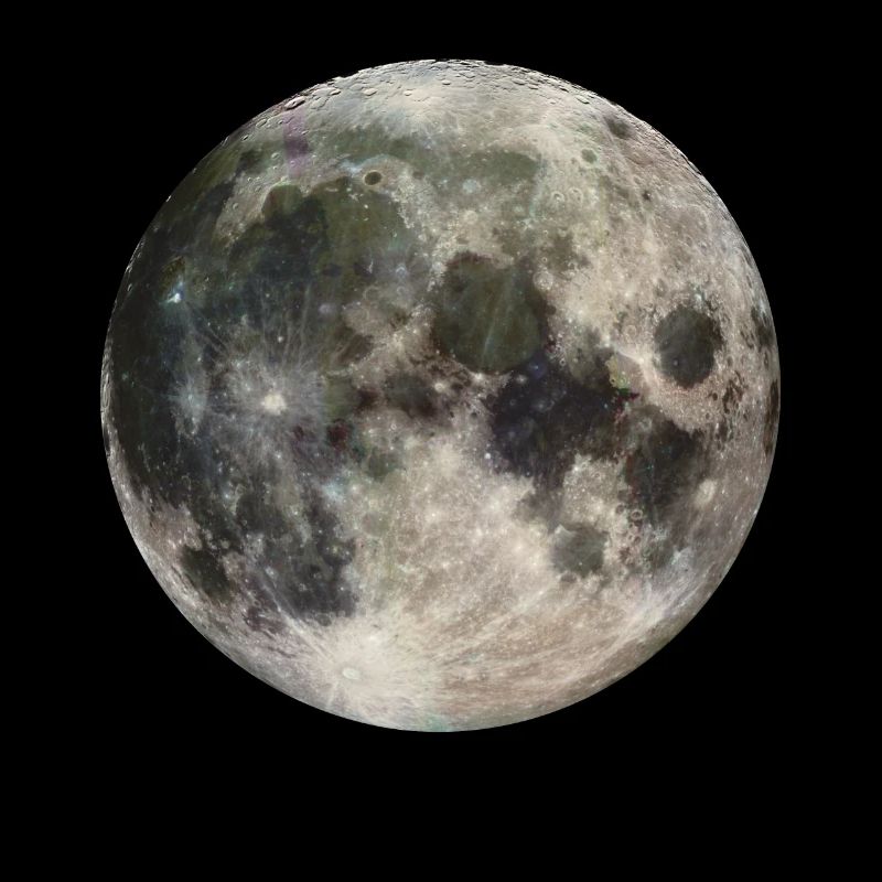 Mond