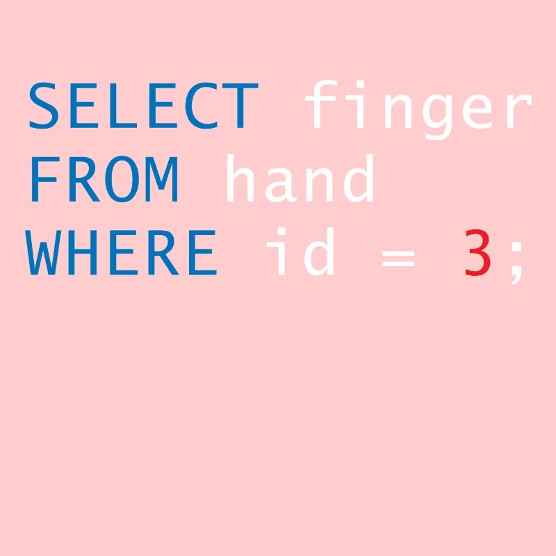 Code finger