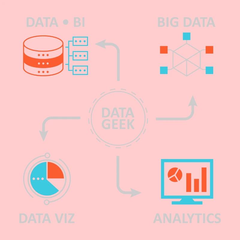 Analytics Data Science Informatics Gift