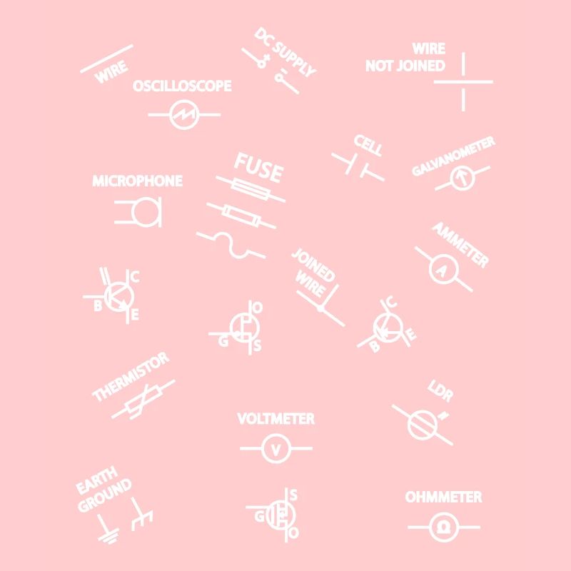 Electrical Symbols from Physics Electricity