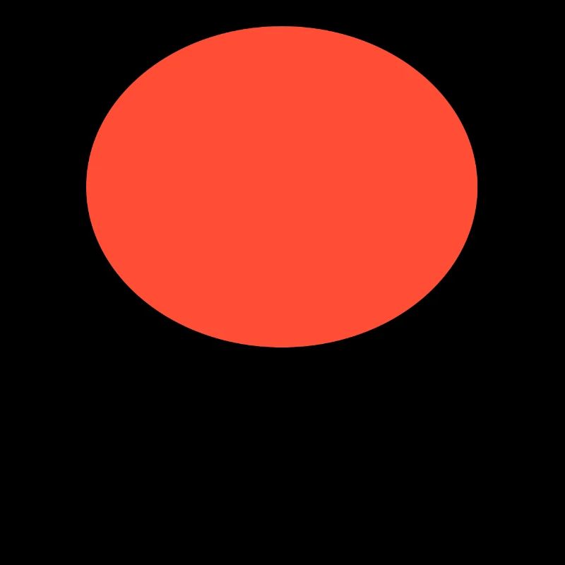 Kreis Rot