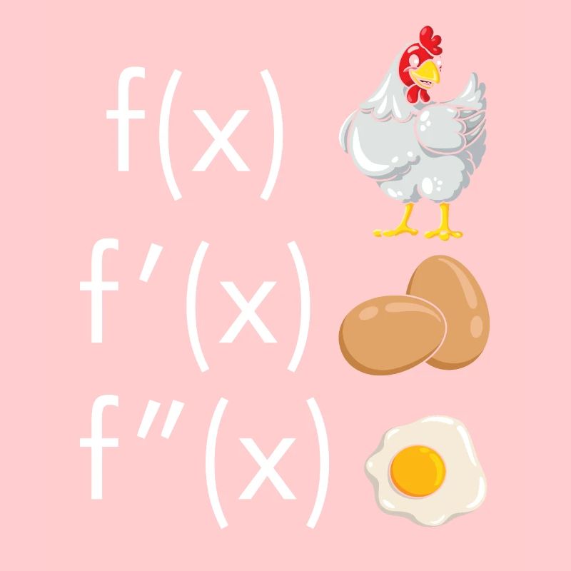 Mathematiker Integral Mathe Spruch Ableitung leich