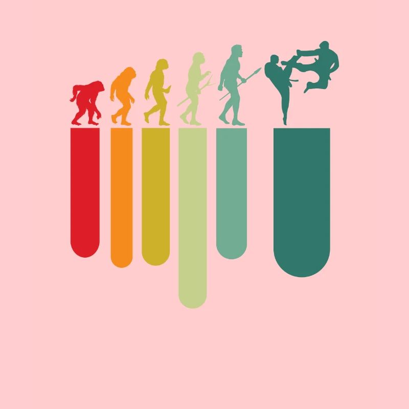 Évolution du karaté