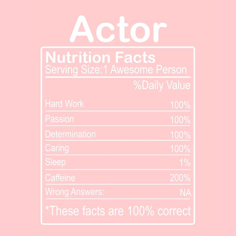 Actor nutrition facts