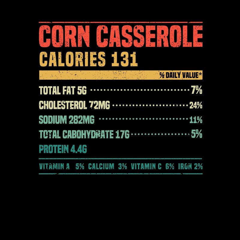 Corn Casserole Nutritional Information Thanksgiving Food