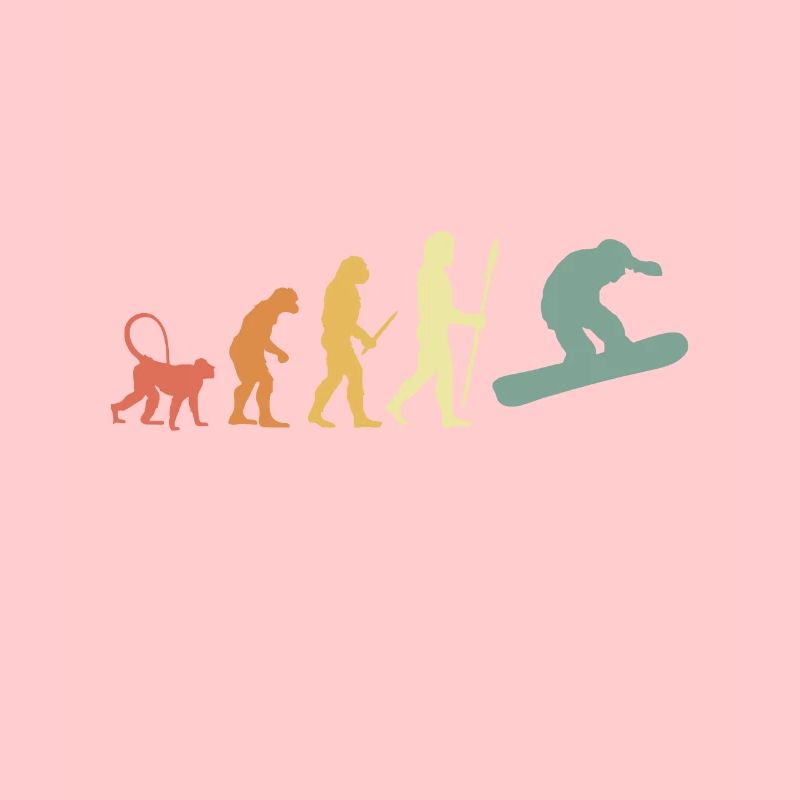 Evolution des Snowboardens