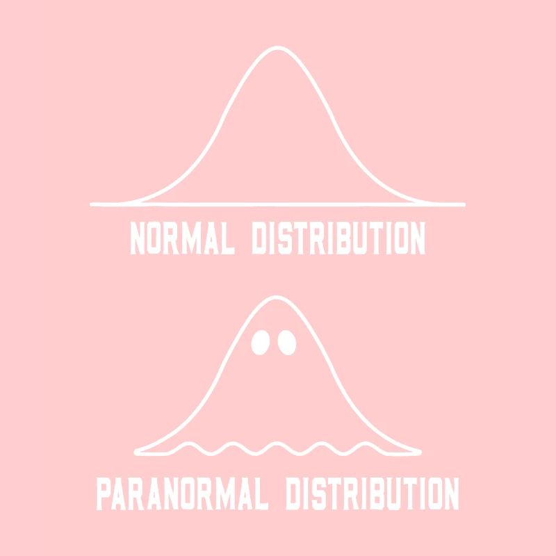 Statistiques mathématiques Distribution paranormale normale