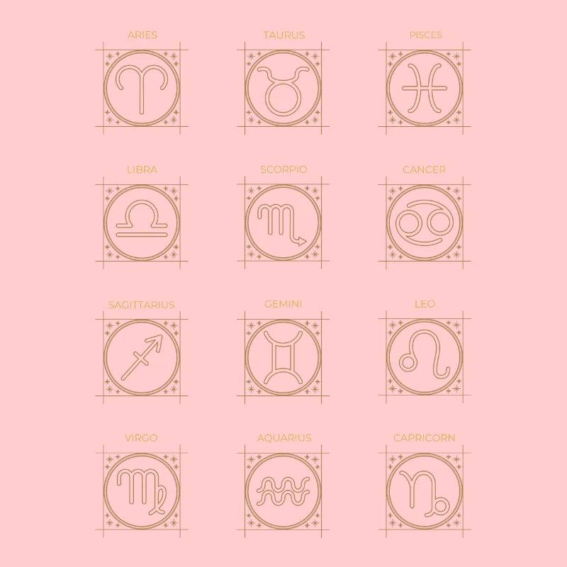Les 12 signes du zodiaque