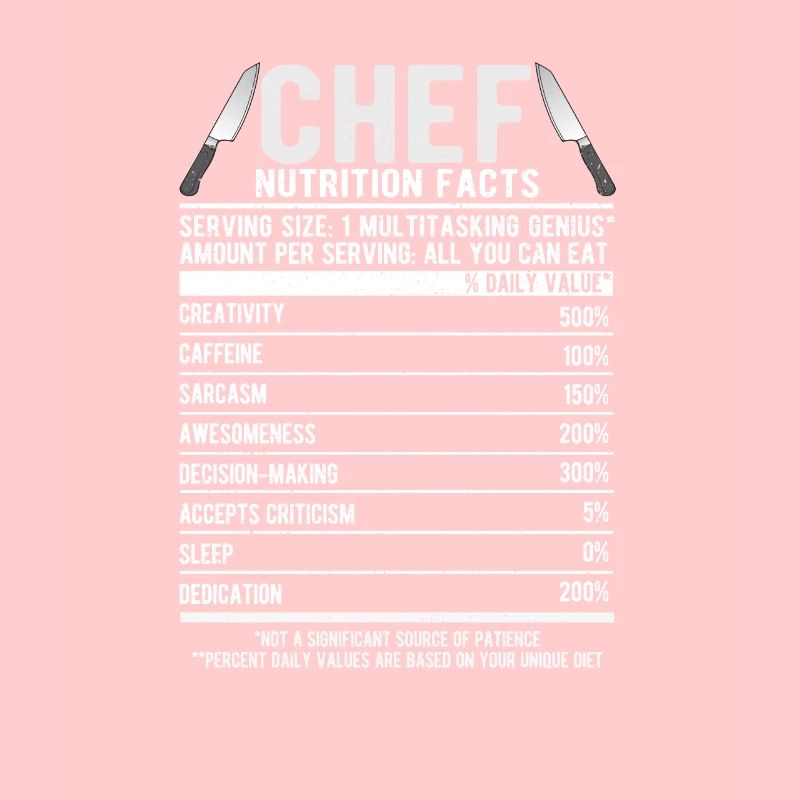 Chef Nutritional Information Funny Chef Chef