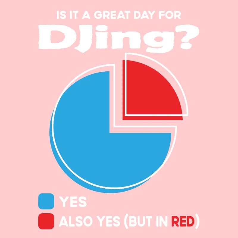 Is it a great Day for djing