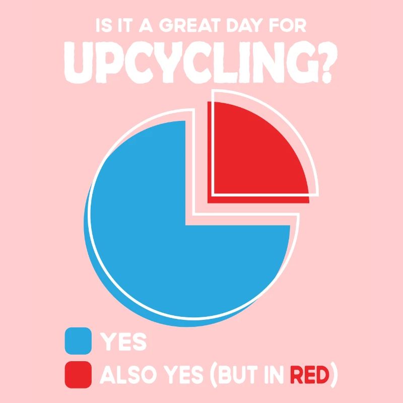Is it a great Day for upcycling
