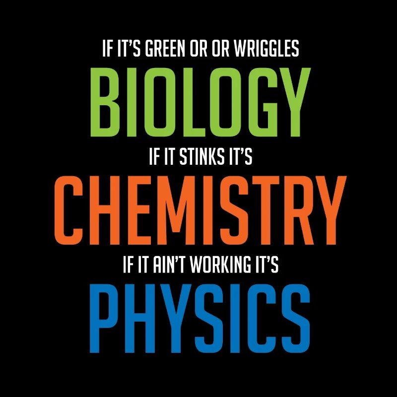 natural sciences