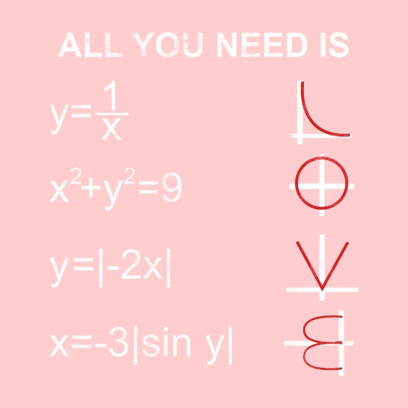 Mathematik Berechnung