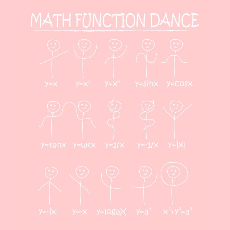Math Functions Dance