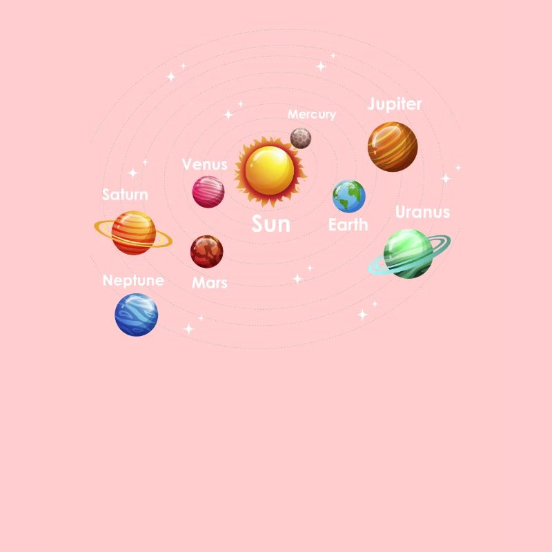 Universe Planets