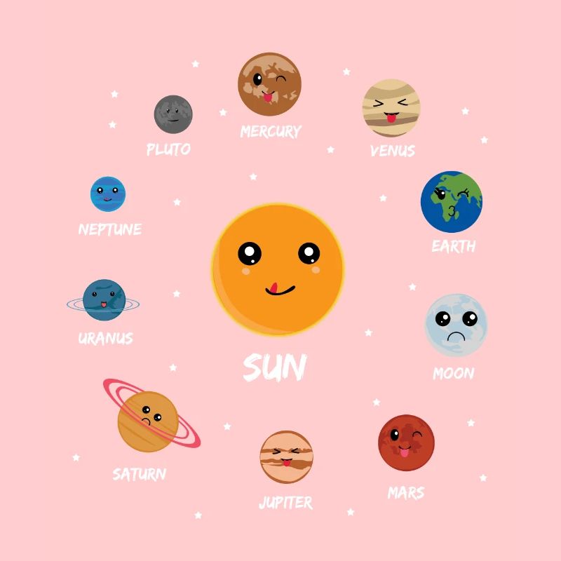 Solar system