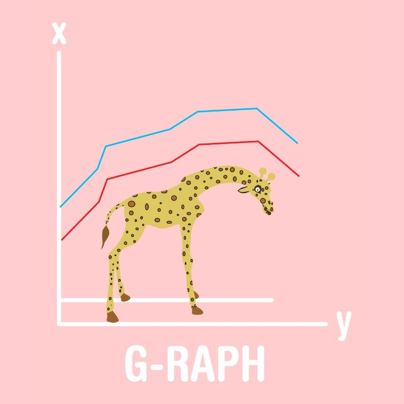 Giraffes graph