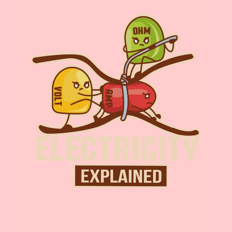 Electricity Explained Physics | Funny Teacher Nerd