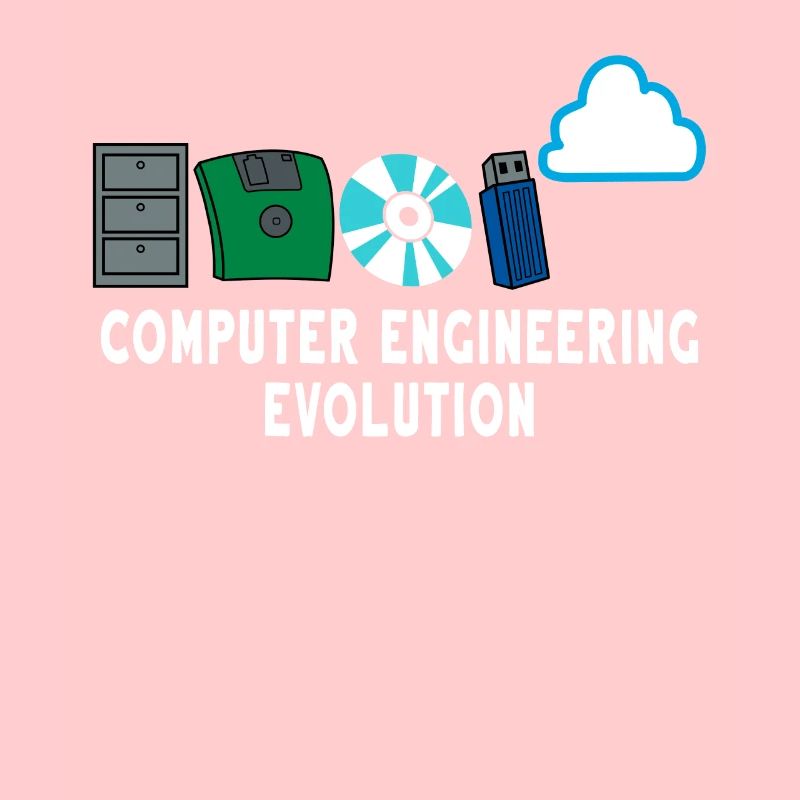 Programmierer Code Informatik Software Entwickler