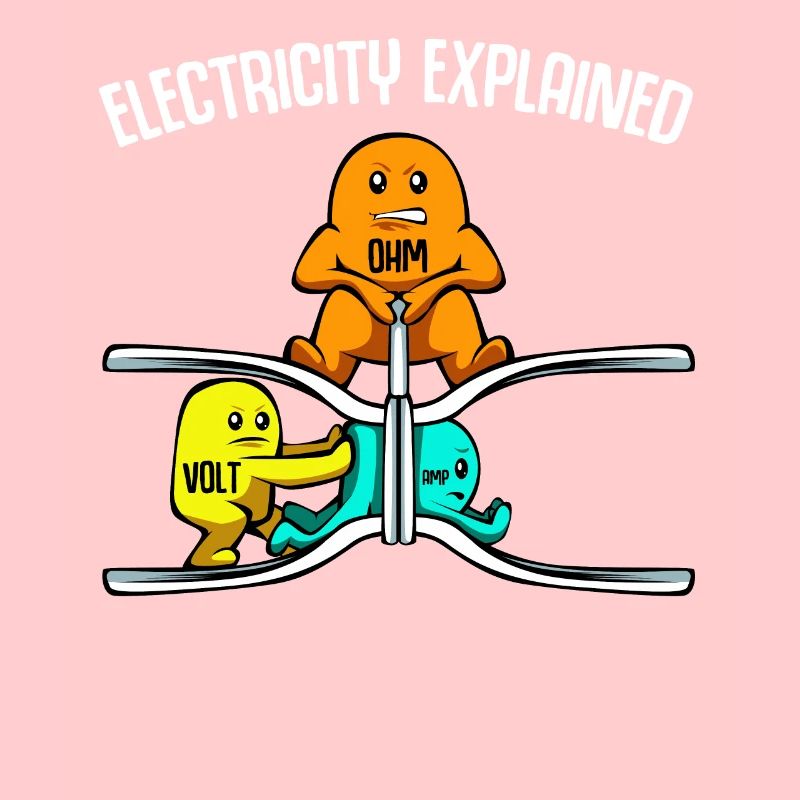 Electricity Explained Elektrizität Physiker Strom