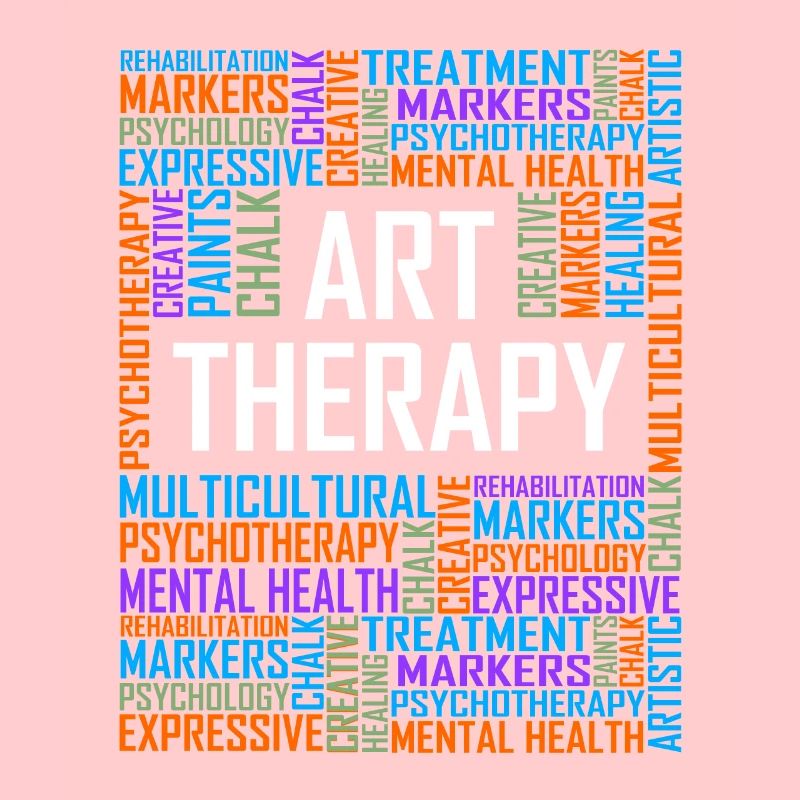 Kunstterapi - Ord