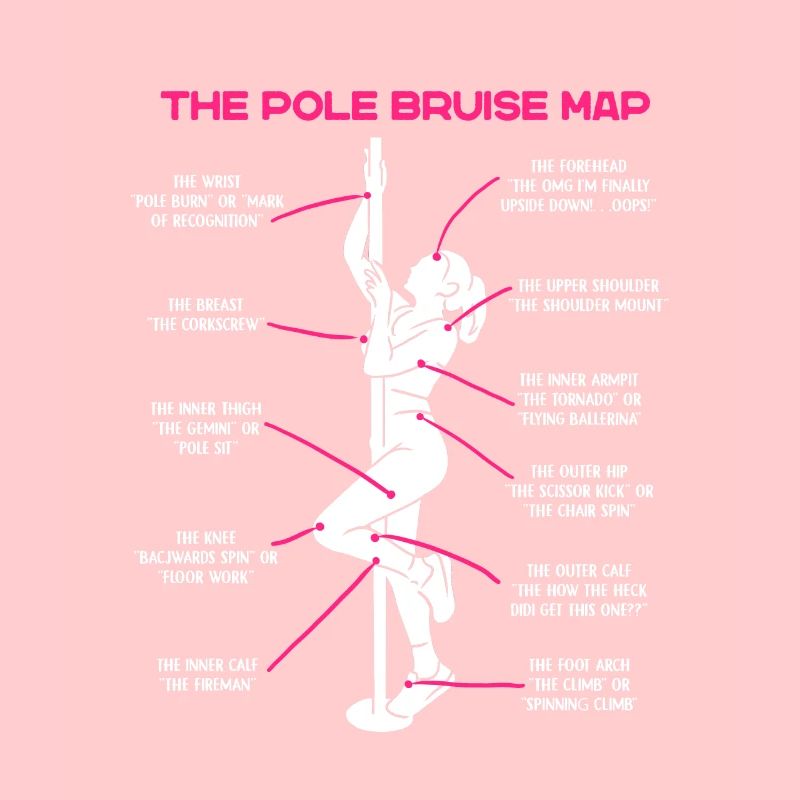 Pole Danicng Dancing Poles Dancer Dance Sport