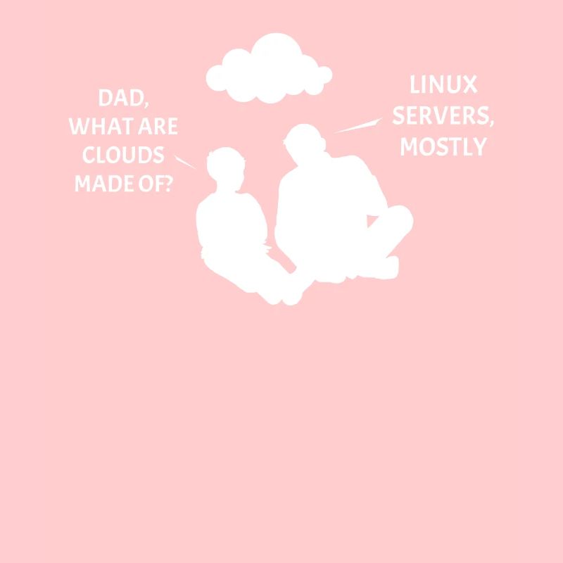 Serveur Linux Cloudscape
