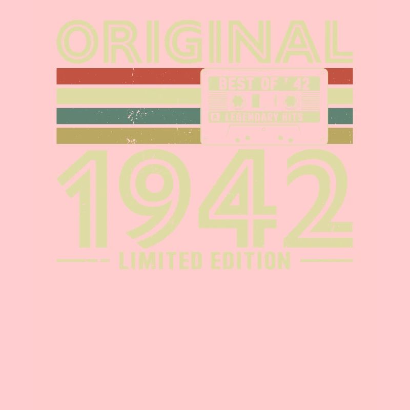 Vintage 1942 Birthday