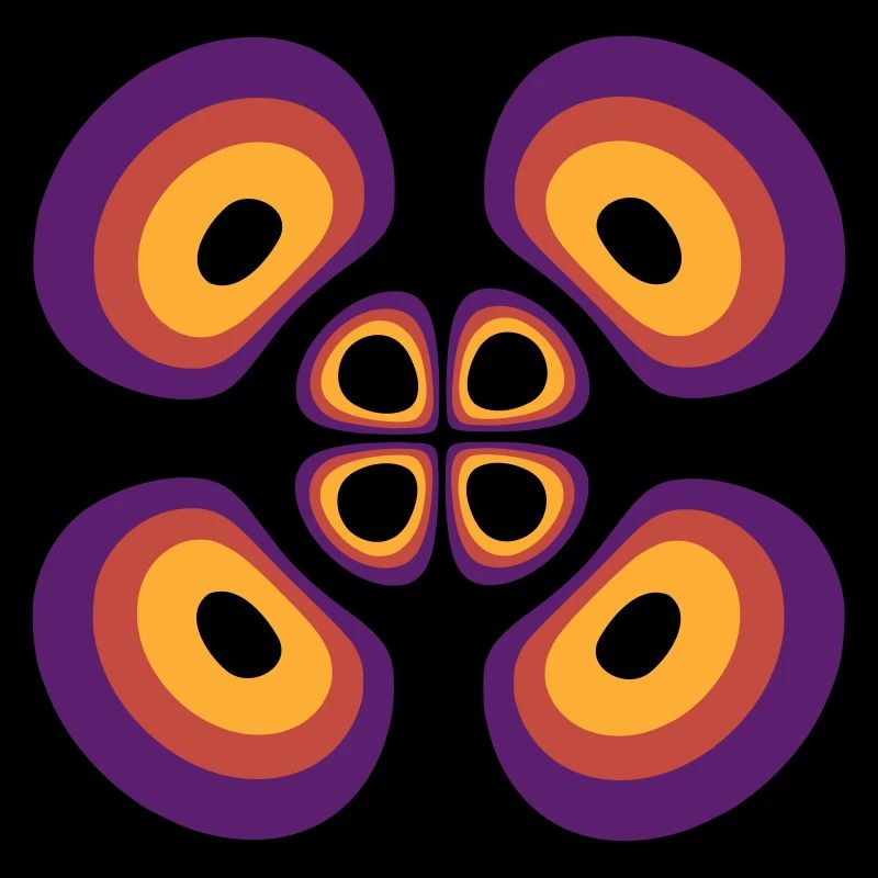 Probability density Hydrogen atom (4,2,1)
