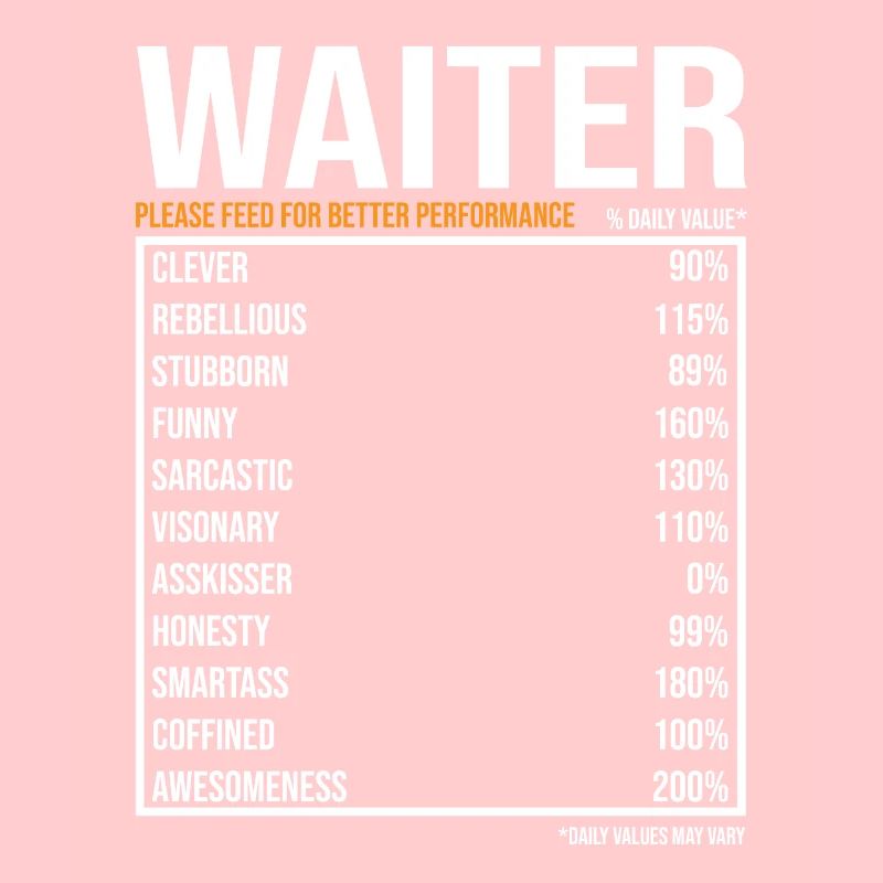 Kellner Spruch Kellner Geschenk