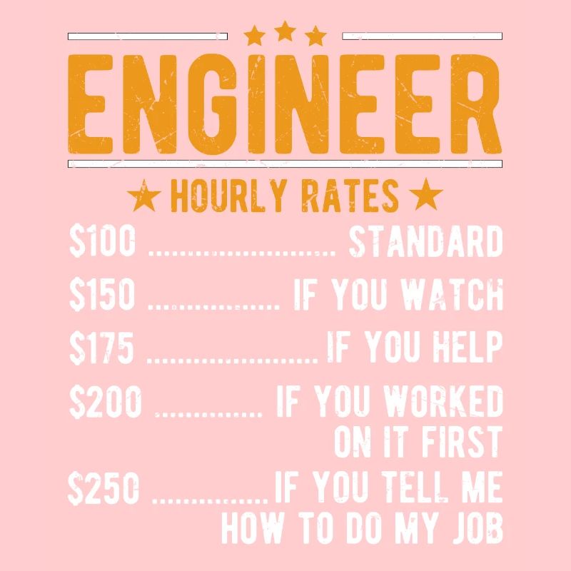 Techniker Stundenlohn