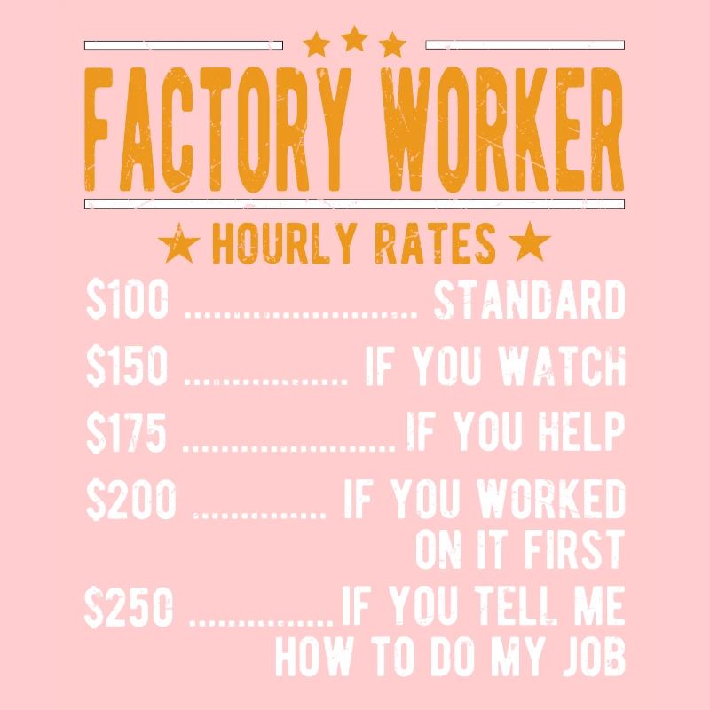 Factory Manual workers Hourly wage