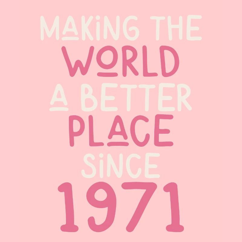 Making the World a better place since 1971