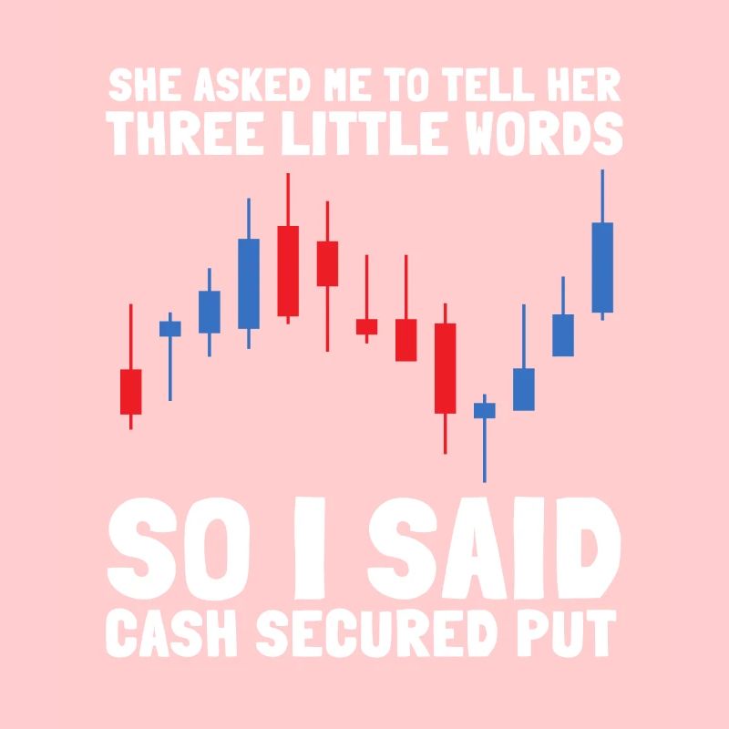 Options Trading Cash Secured Puts Future Forex