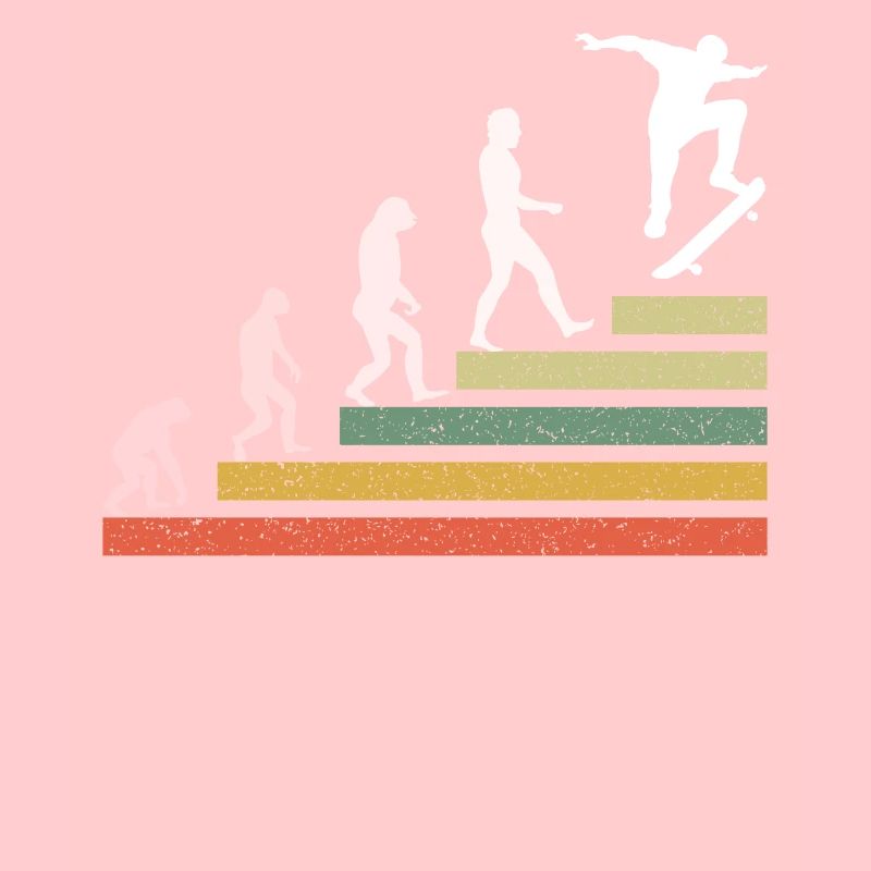 Retro Skating Board Skate Evolution Skateboard