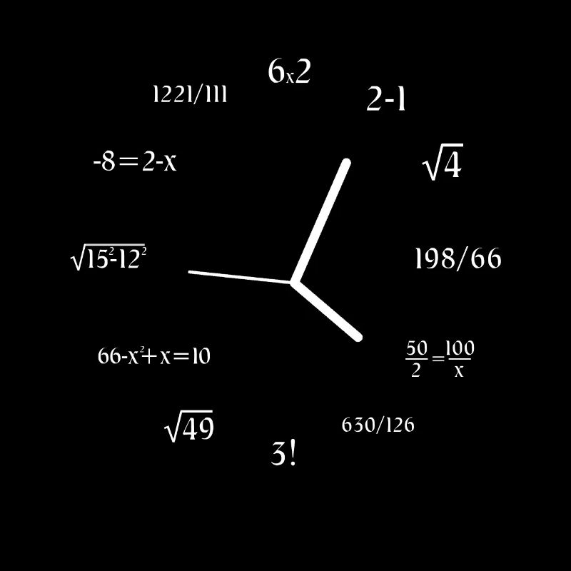Math Clock Math Formula Meme Joke Math