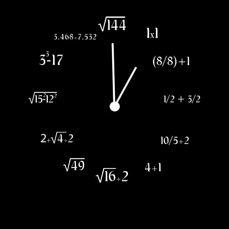 Math Meme Math Formula Joke Math Clock