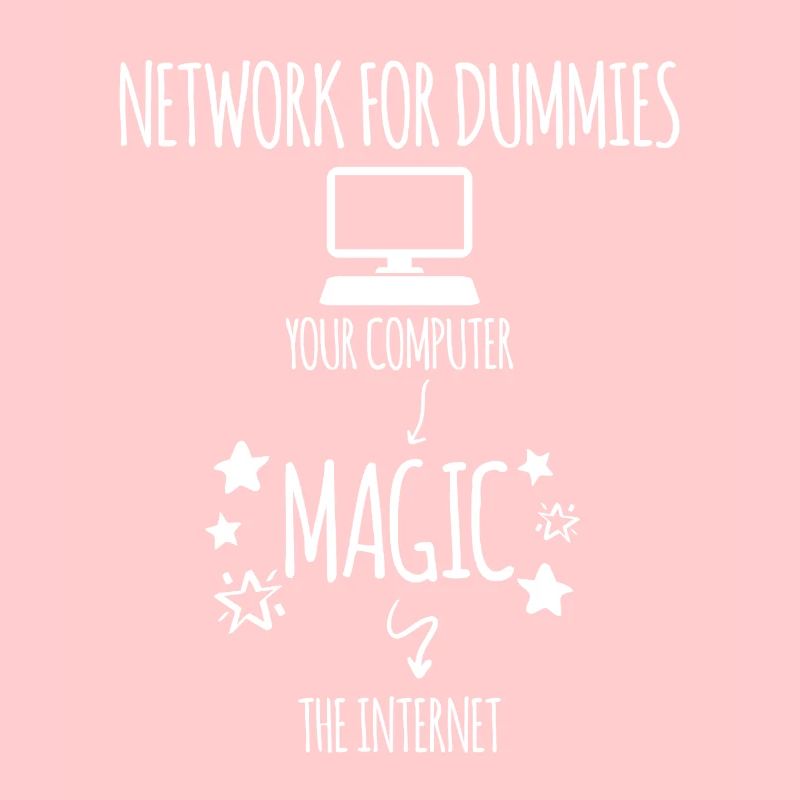 Informatiker Informatik Programmierer Nerd Geek