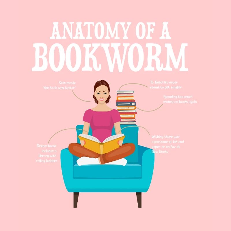Anatomy eines Bücherwurms