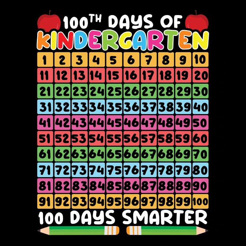 100. Tage Kindergarten 100 Tage Schule