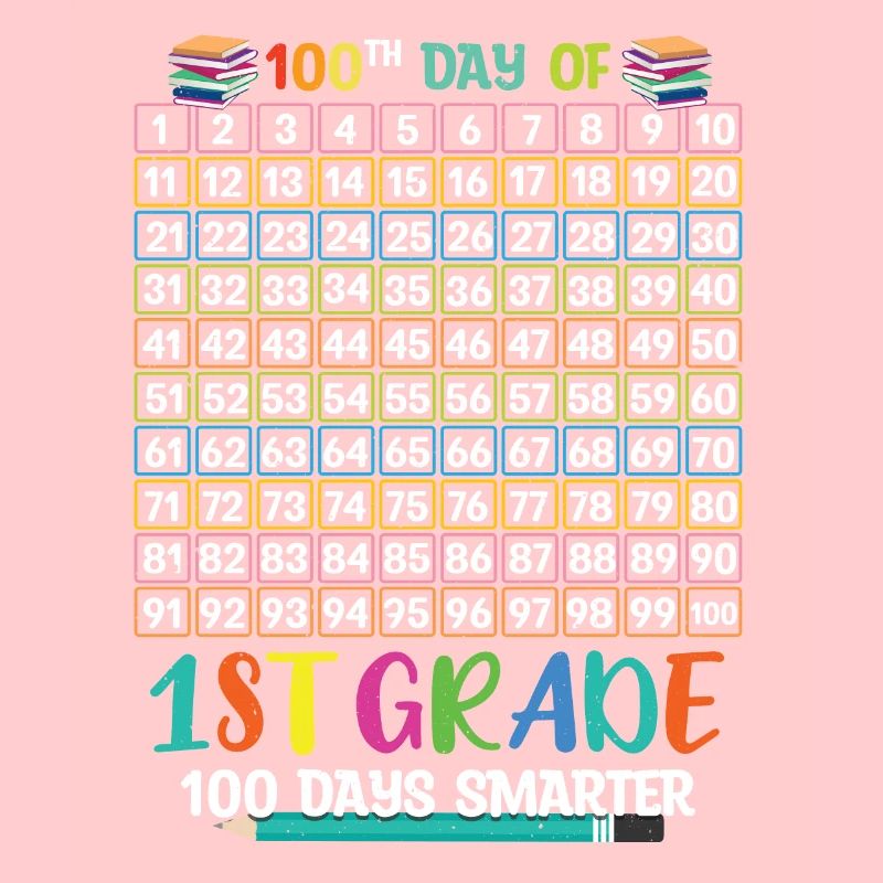 Smarter 100th Tage der 1. Klasse 100 Tag der Schule