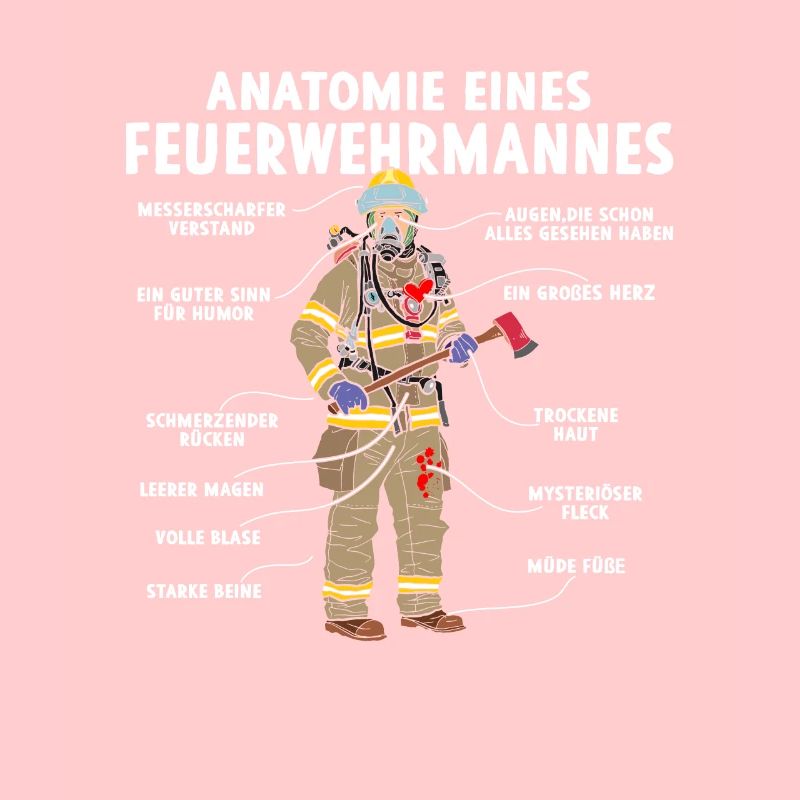 Anatomie eines Feuerwehrmannes