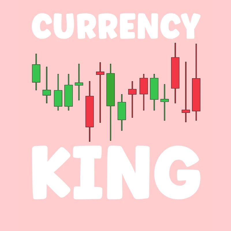Forex Trading Forex Trader Financial Market
