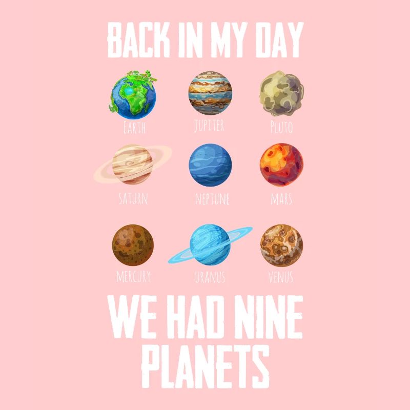 Astronomy Solar System 9 Planets Universe