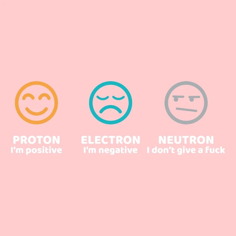 Cadeau Science Proton Electron Neutron
