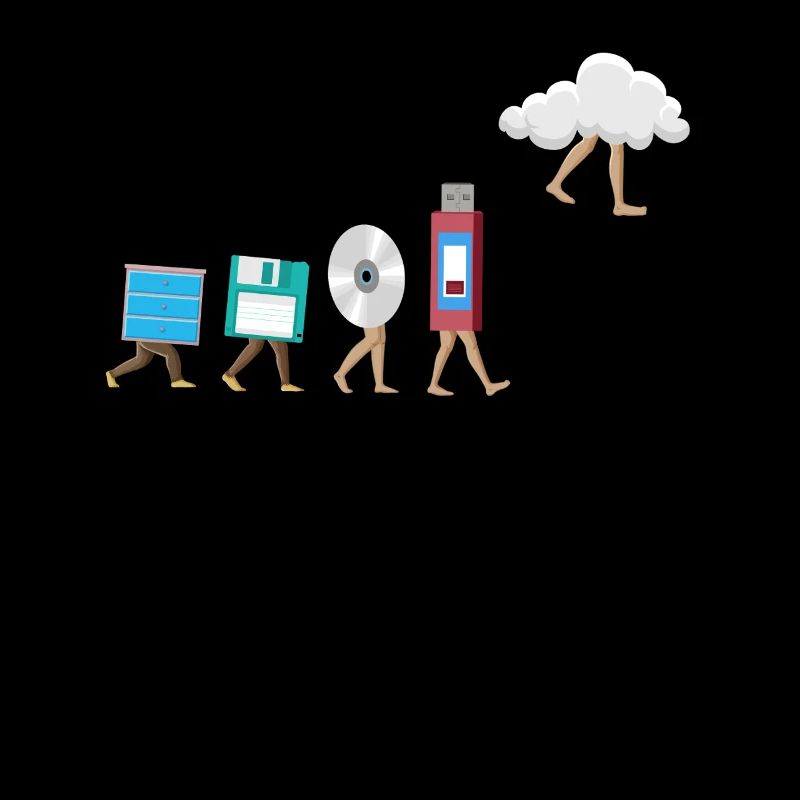 Programmeur, Codage informatique, Développeur de logiciels