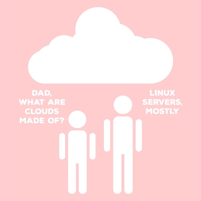 Cloud Linux