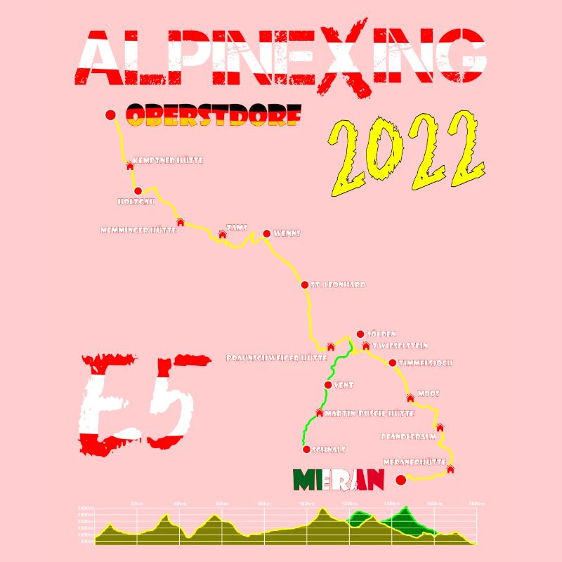 E5 Oberstdorf Meran 2022