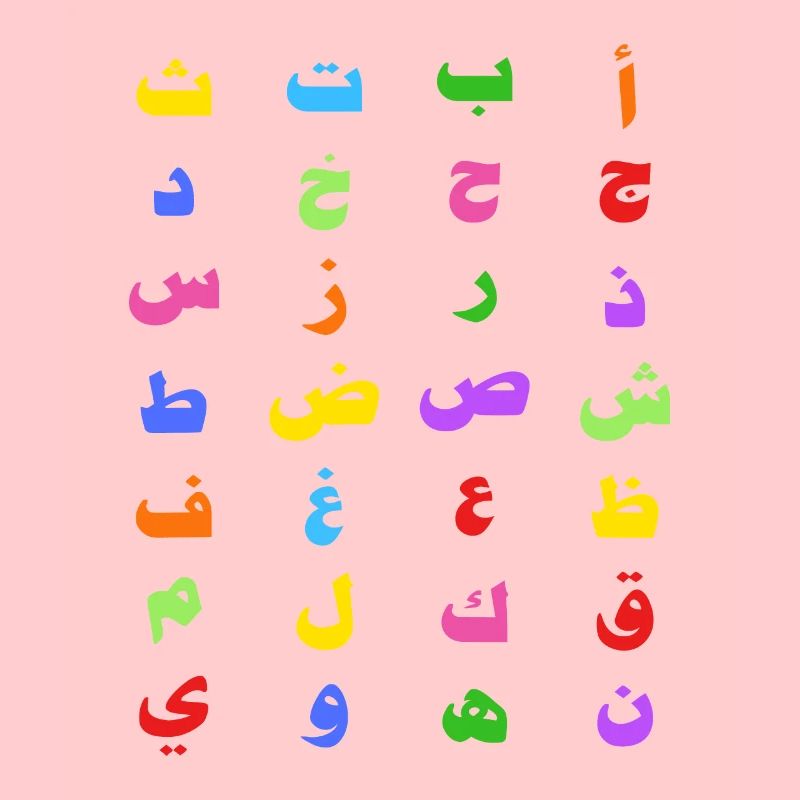 28 Arabisches Alphabet Arabische Buchstaben Lehrer Kinder